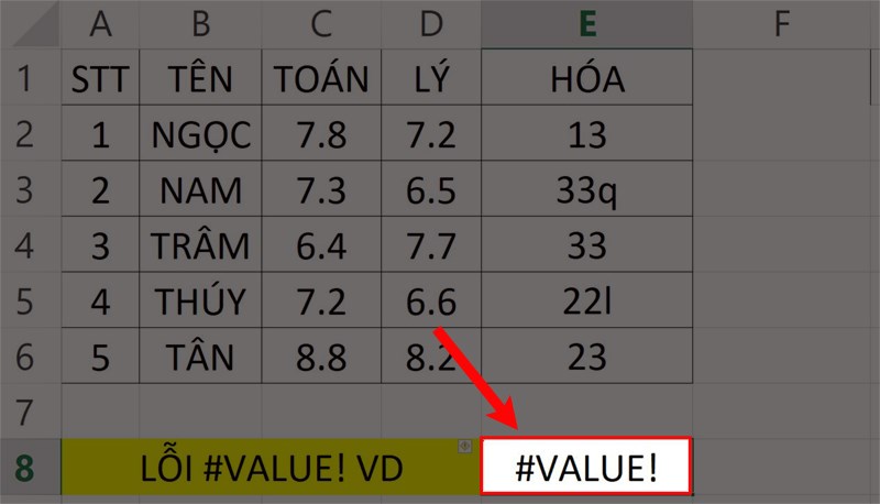 Lỗi #VALUE! do có các ký tự đặc biệt.