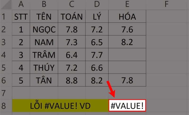 Sửa lỗi VALUE