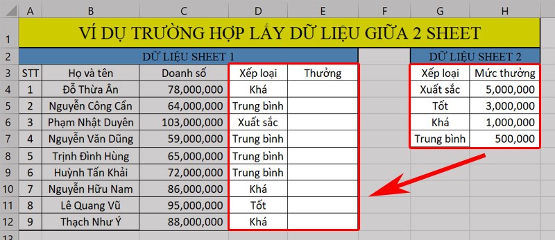 Cần lấy dữ liệu từ sheet 2 sang sheet 1