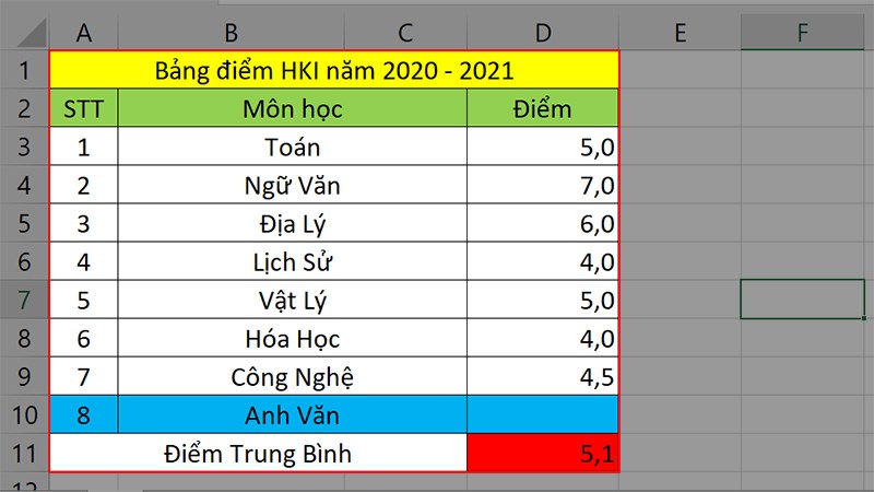 Ví dụ 1