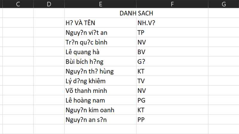 File CSV bị lỗi Font khi mở trên Excel