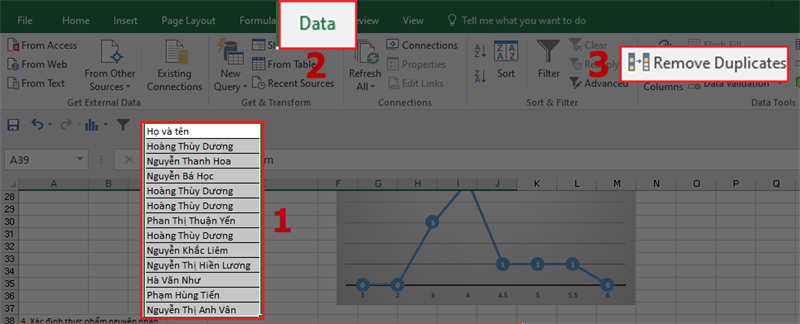 Lọc dữ liệu excel