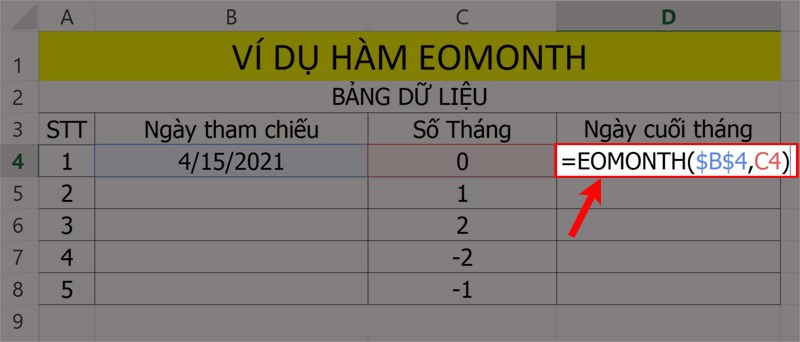 Ví dụ minh họa hàm EOMONTH.