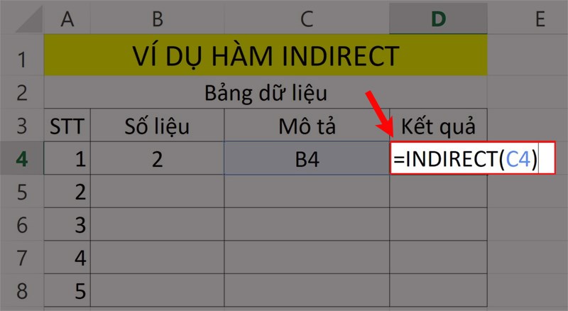 Ví dụ minh họa hàm INDIRECT.