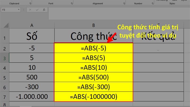 Nhập công thức =ABS(-5) vào ô cần tính