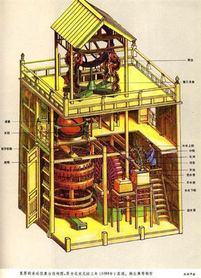 10 phát minh nổi tiếng của Trung Hoa cổ đại