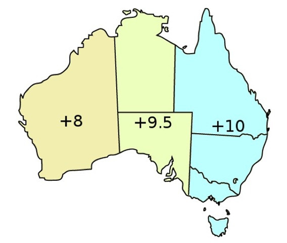 Tại 1 nơi ở Australia, vì lý do cạnh tranh kinh doanh nên phải điều chỉnh chênh lệch thêm 30 phút.