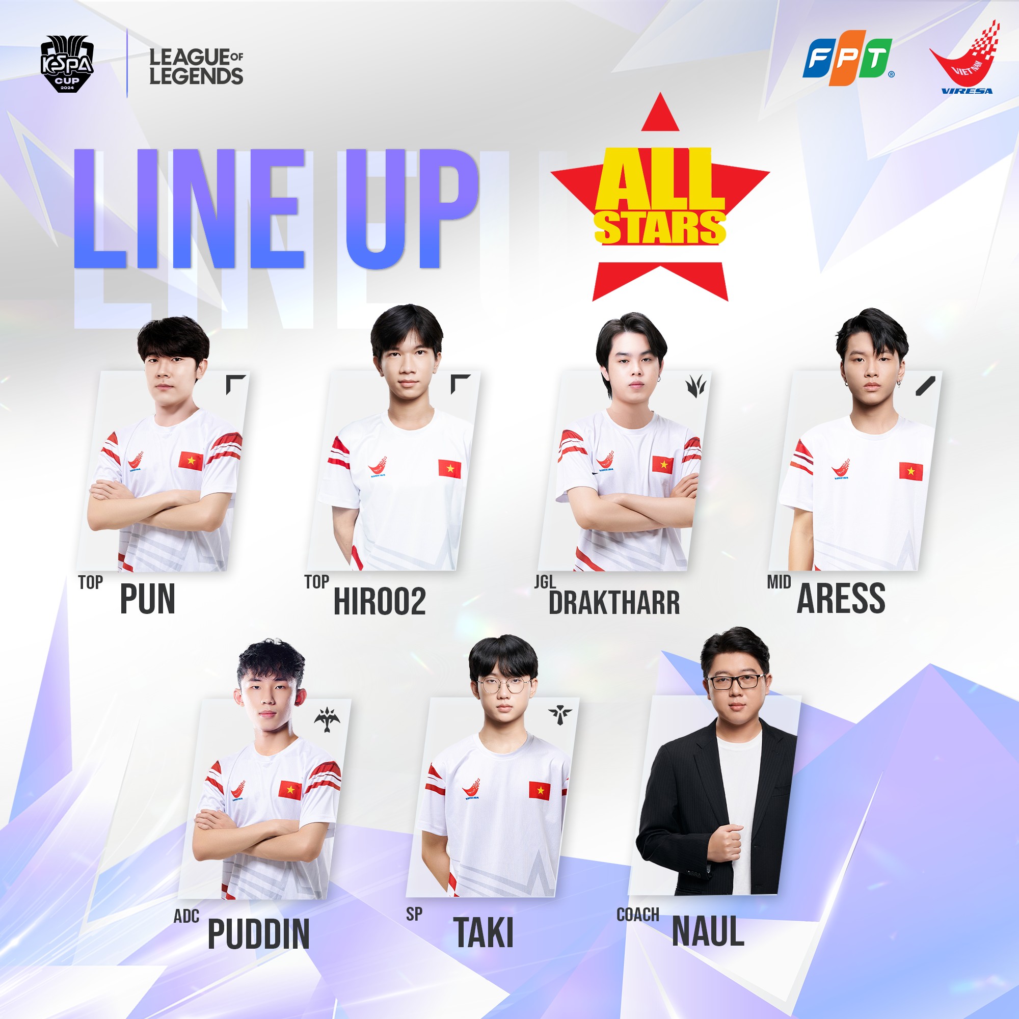 Đội hình All-Stars LMHT Việt tham dự KeSPA Cup 2024 sắp tới