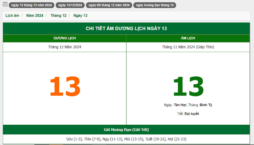 Hôm nay (13/12), có phải ngày đẹp không? - 1