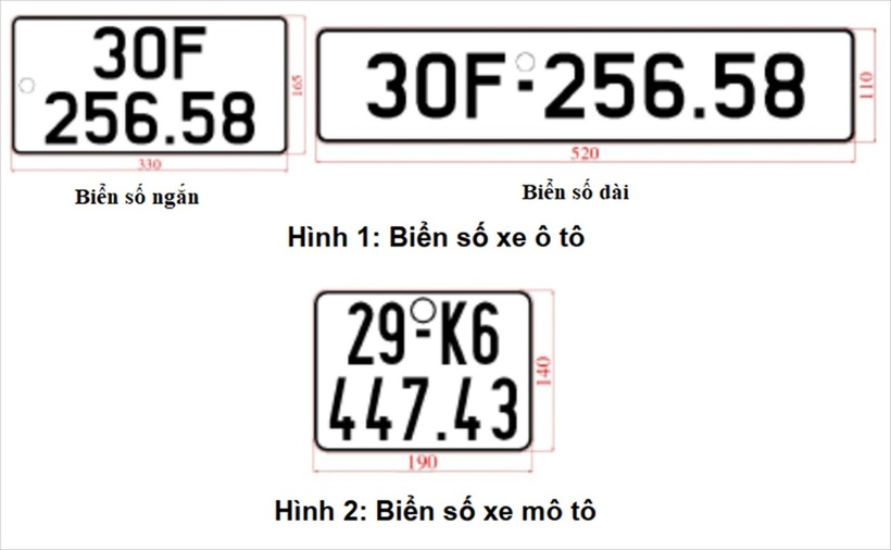 Quy chuẩn mới về biển số xe ô tô, mô tô áp dụng từ ngày 1/1/2025. Ảnh: Bộ Công an.